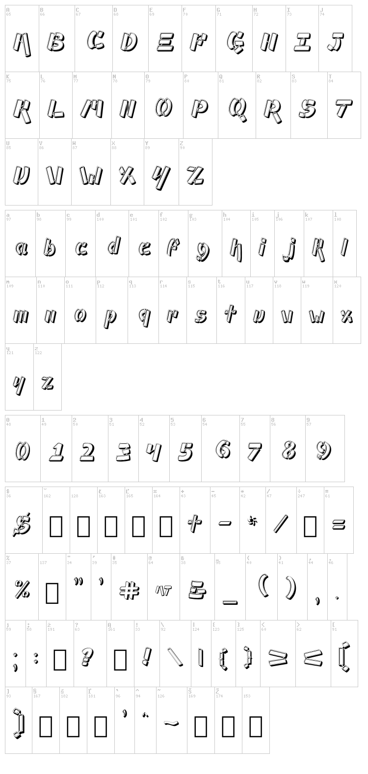 Ampad font map
